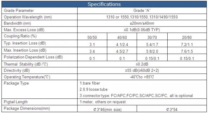  Splitter 1X2 Ftb оптически Pon с соединителем Sc/APC