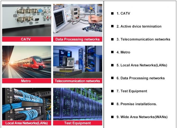 FTTH 1: 32 Splitter PLC волокна коробки кассеты Sc APC оптически