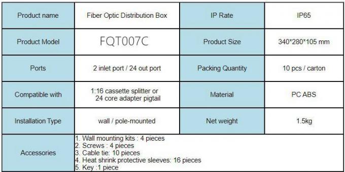 24 коробки распределения оптического волокна ядров FTTH с Splitter