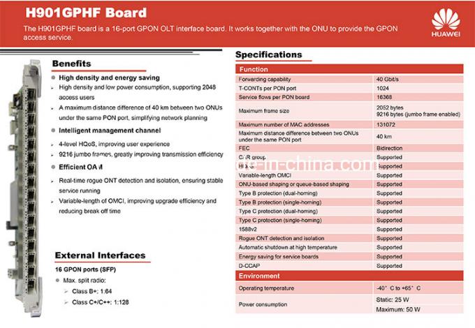Бюро услуг GPHF C+ C++ Olt применяется для Huawei Ma5800