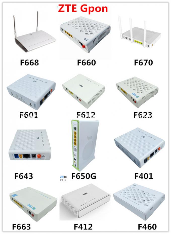 Карта Etto 8ports 10g Epon для C300 Olt Zxa10 C300